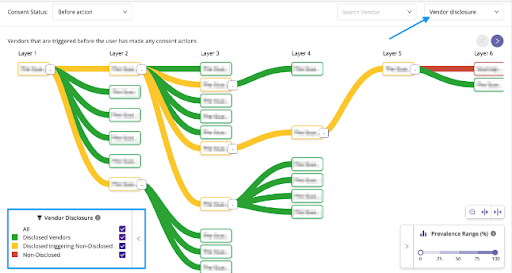 Data Privacy Compliance Risk screenshot 1