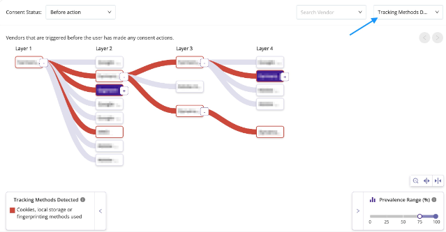 Data Privacy Compliance Risk screenshot 2